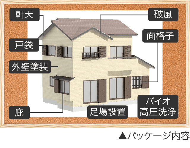 外壁塗装｜取手・守谷・土浦でリフォームなら幸和建築工房