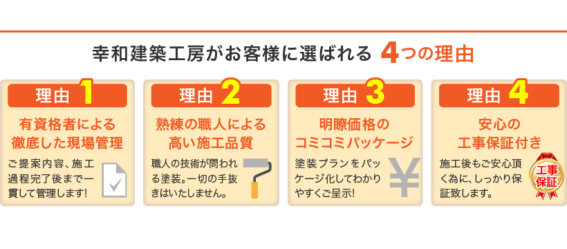 外壁塗装｜取手・守谷・土浦でリフォームなら幸和建築工房