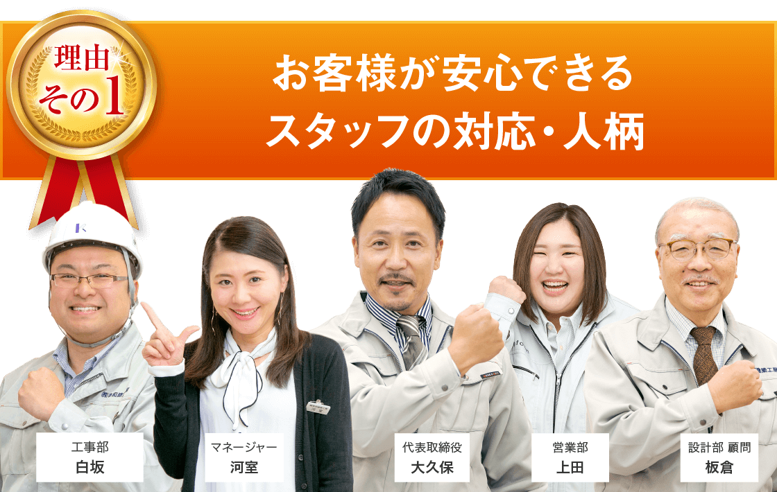 選ばれる理由｜取手・守谷・土浦でリフォームなら幸和建築工房