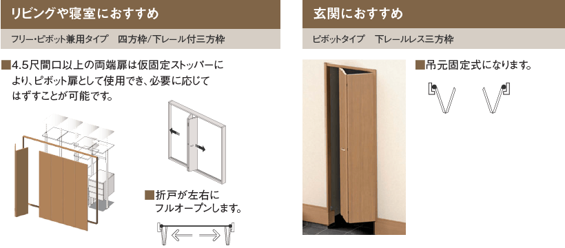 収納｜取手・守谷・土浦でリフォームなら幸和建築工房