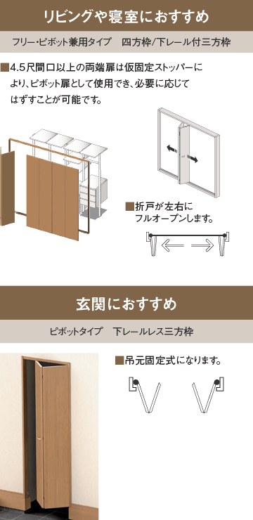 収納｜取手・守谷・土浦でリフォームなら幸和建築工房