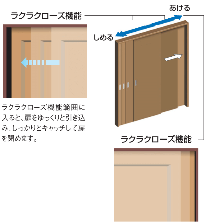 ドア交換｜取手・守谷・土浦でリフォームなら幸和建築工房