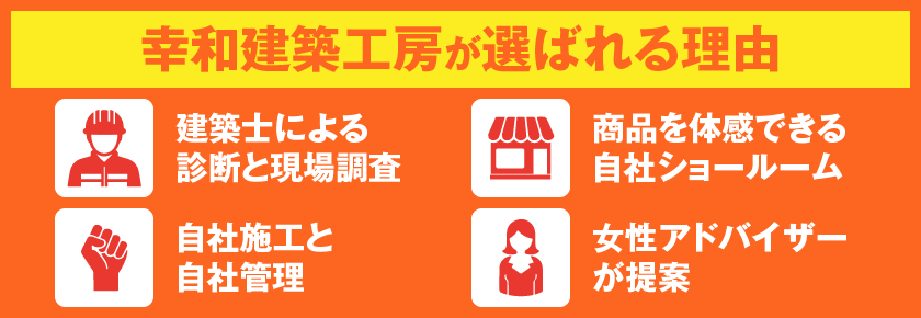 オート24号