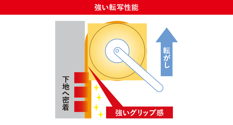 取手市・阿見町・守谷市・土浦市・稲敷市で外壁塗装・屋根塗装は幸和建装