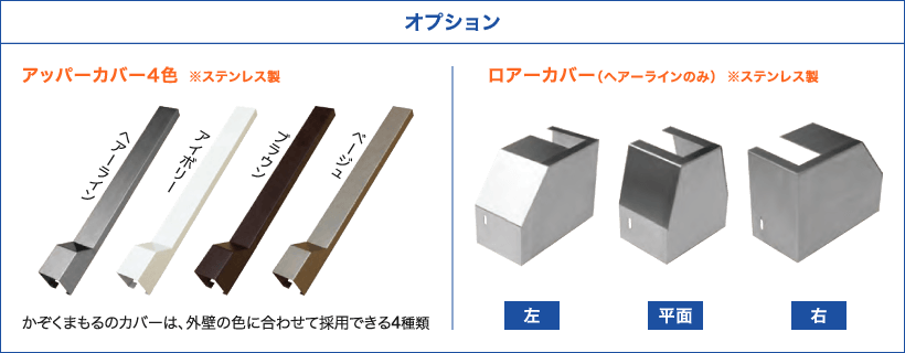 かぞくまもる|取手・守谷・土浦でリフォームなら幸和建築工房