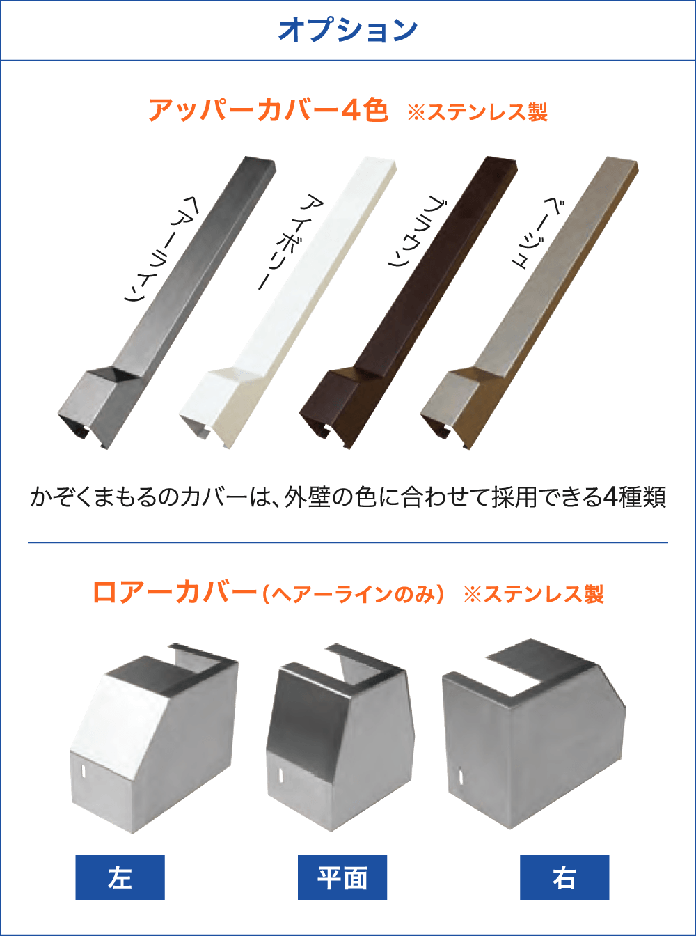 かぞくまもる|取手・守谷・土浦でリフォームなら幸和建築工房
