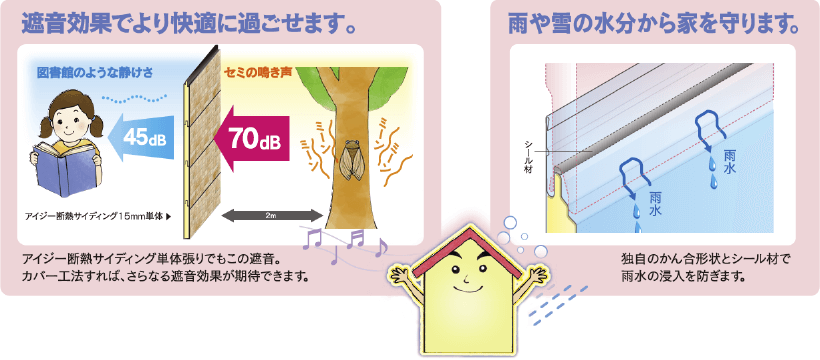 断熱サイディング｜取手・守谷・土浦でリフォームなら幸和建築工房