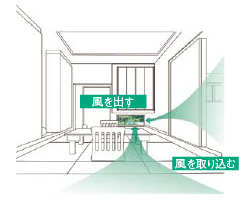 リシェント玄関ドア交換｜取手・守谷・土浦でリフォームなら幸和建築工房