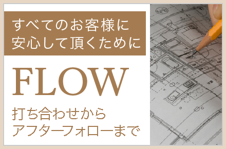 FLOW 打ち合わせからアフターフォローまで｜取手・阿見・土浦でリフォームなら幸和建築工房