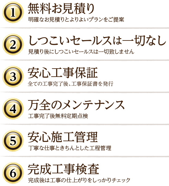 6つのお約束｜取手・守谷・土浦でリフォームなら幸和建築工房