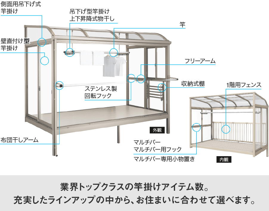 サンルーム｜取手・守谷・土浦でリフォームなら幸和建築工房