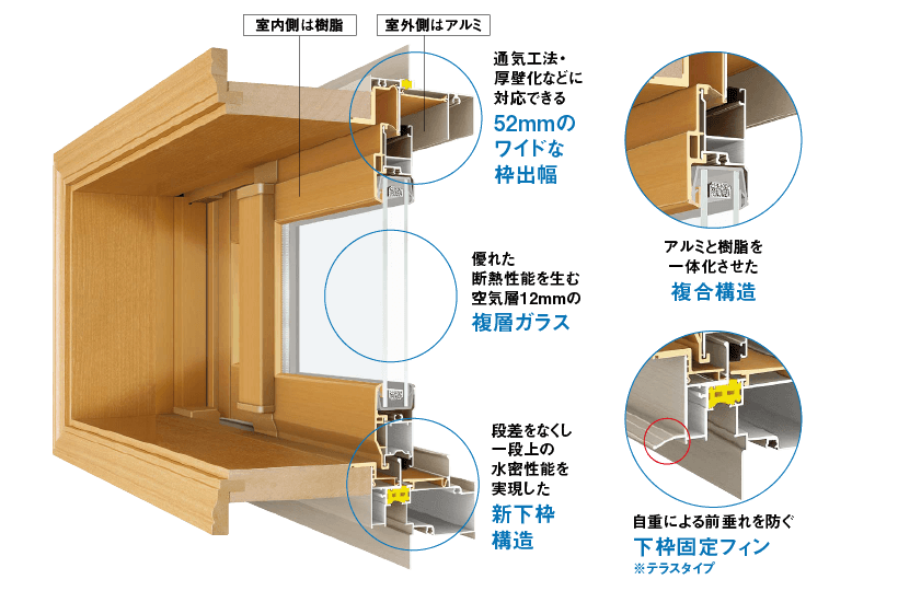 シンフォニー ウッディ｜取手・守谷・土浦でリフォームなら幸和建築工房