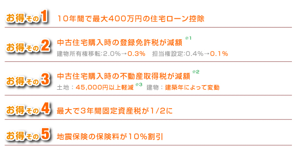 耐震基準適合証明書｜取手・守谷・幸和建築工房