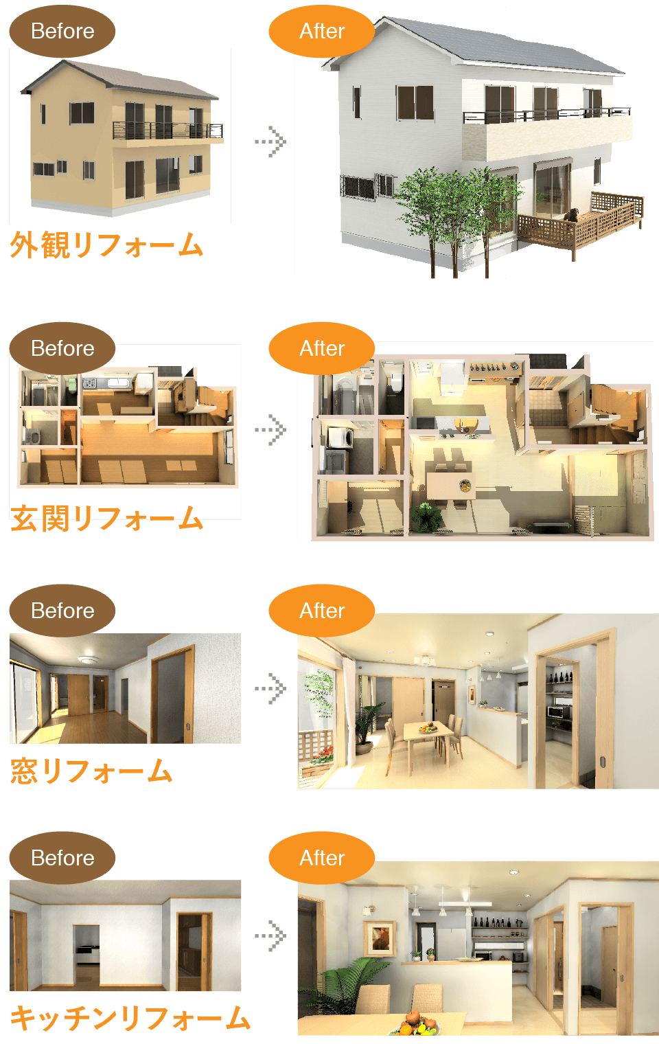 まるごとリフォーム｜取手・守谷・土浦でリフォームなら幸和建築工房