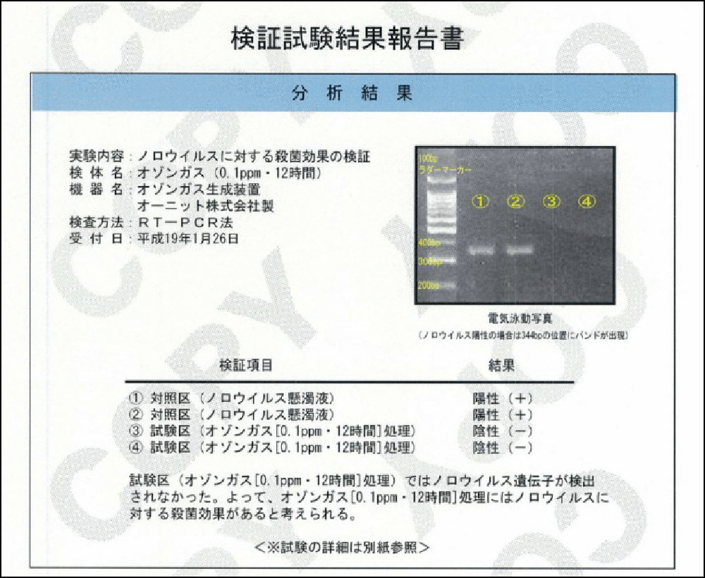 ノロウイルスに対しての有効性｜オゾンの効果 【感染症対策】｜ウイルス除菌サービス実施中｜取手・守谷・土浦でリフォームなら幸和建築工房